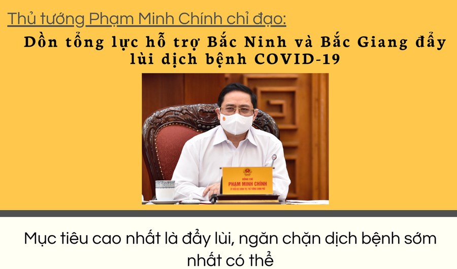 [Infographic] Thủ tướng chỉ đạo huy động tổng lực hỗ trợ Bắc Giang, Bắc Ninh đẩy lùi Covid-19 ảnh 1