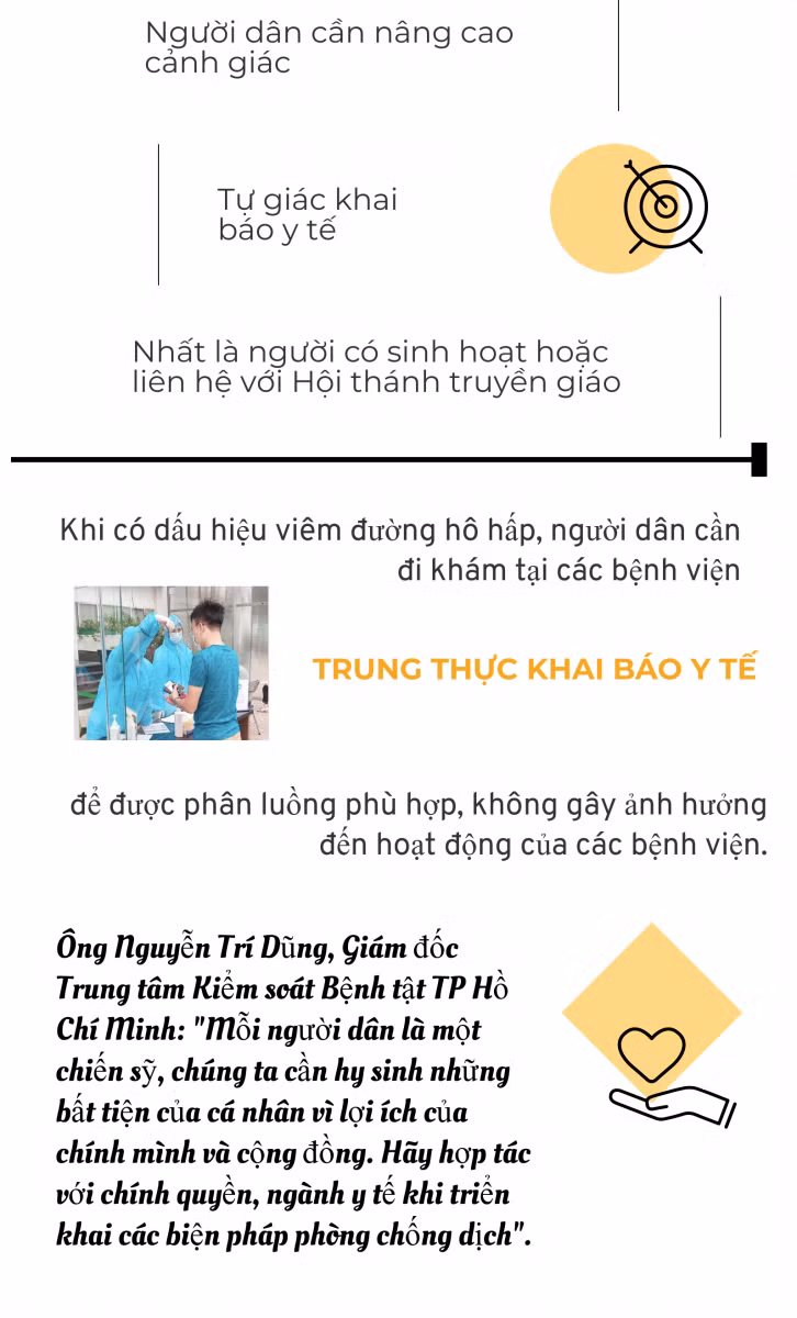 Đã có 36 người dương tính COVID-19 liên quan chuỗi lây nhiễm Hội giáo phái Phục Hưng ảnh 5