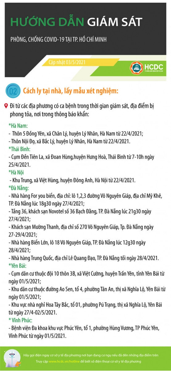 Người dân thực hiện khai báo thông tin nếu ra khỏi TPHCM vào kỳ nghỉ lễ ảnh 2 Người dân thực hiện khai báo thông tin nếu ra khỏi TPHCM vào kỳ nghỉ lễ ảnh 2
