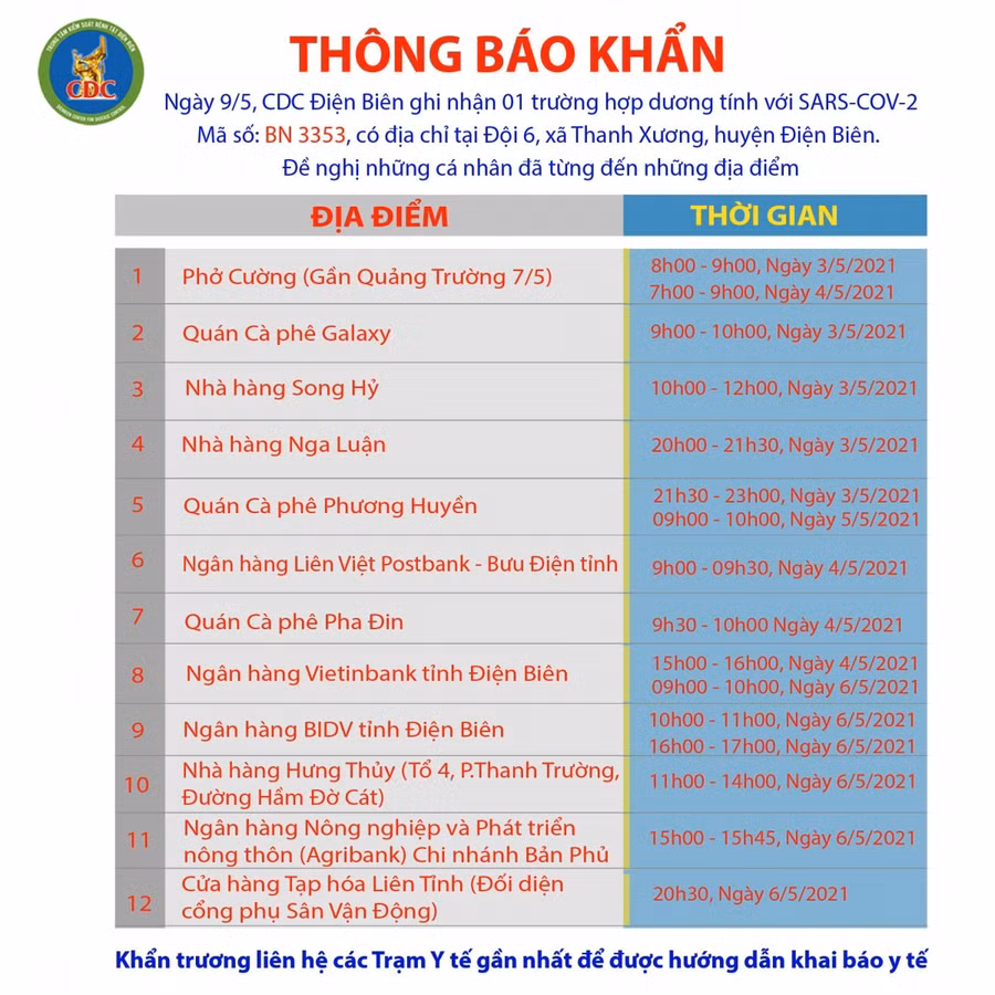 Điện Biên khẩn cấp tìm người tại 12 địa điểm ảnh 1