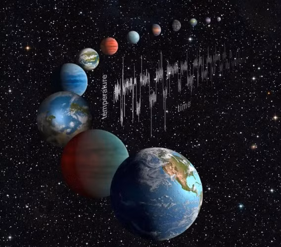 Tác phẩm nghệ thuật mô tả các hành tinh ngoại tương tự như Trái đất, với ví dụ về nhiệt độ so với thời gian được tìm thấy trong mô phỏng.