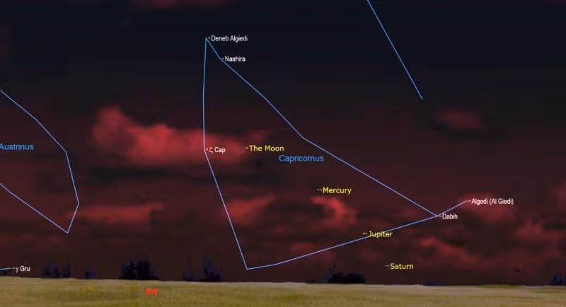 Sao Thủy sẽ trở nên dễ được quan sát hơn.