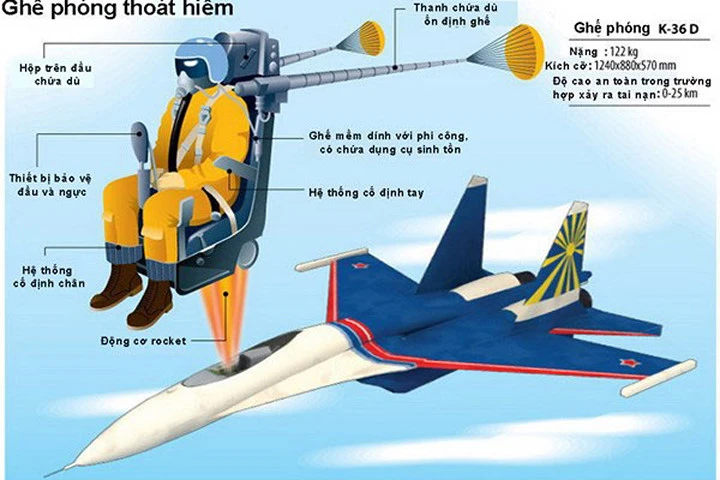 Ngư dân vớt được ghế phi công Su-30MK2