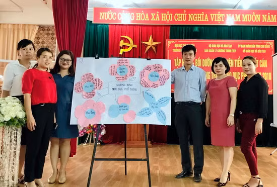 Tổ toán trình bày kết quả thảo luận ở tổ về những điểm mới trong CTGDPT 2018 môn Toán.