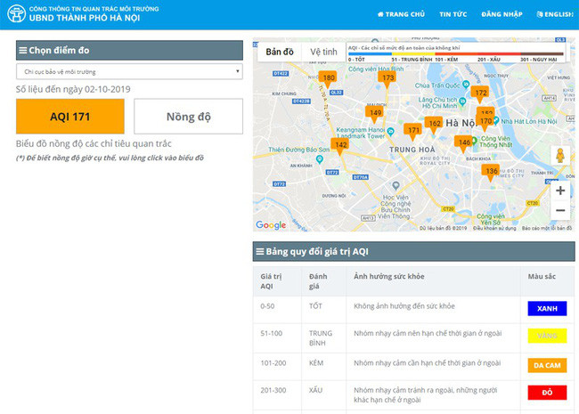 Trang cung cấp chỉ số chất lượng không khí của Hà Nội.