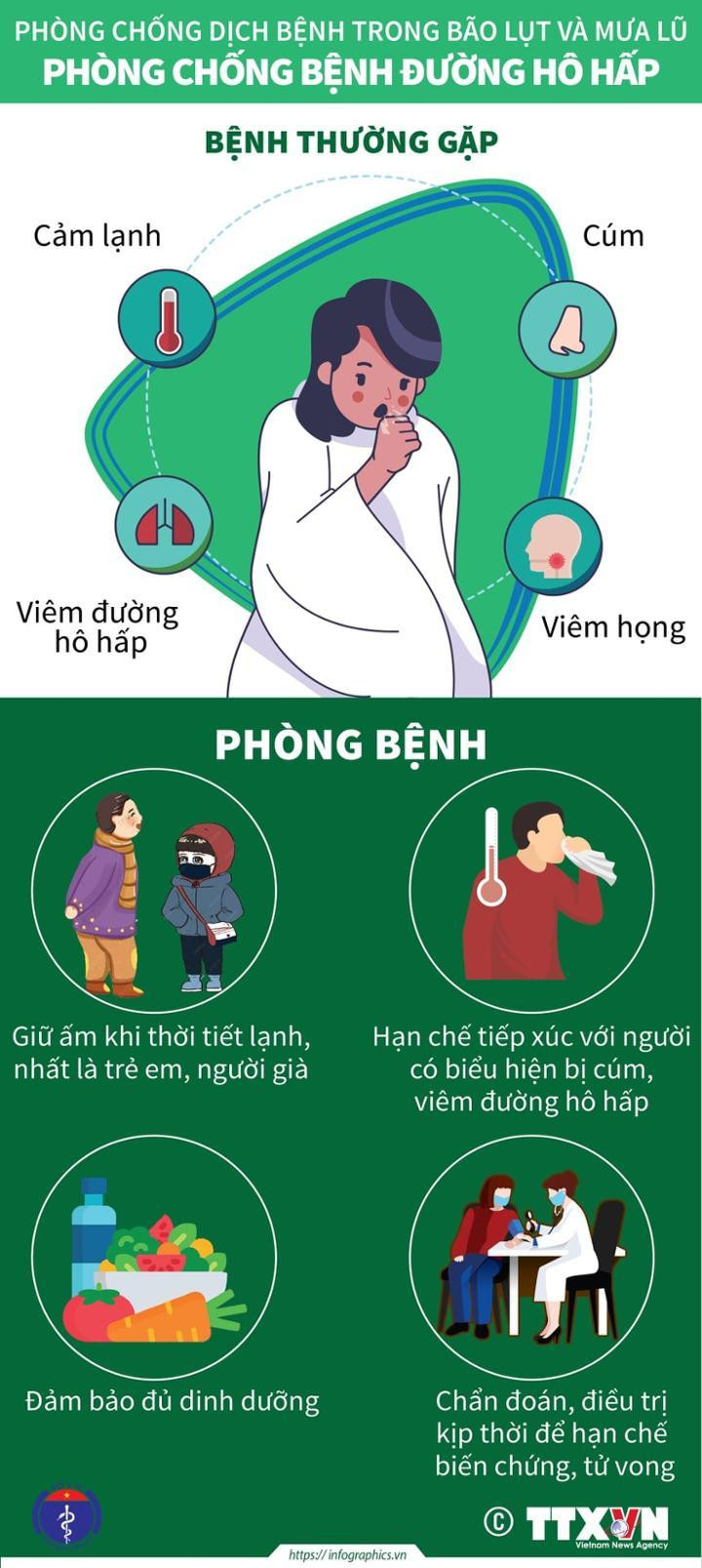 Nguồn: TTXVN. Nguồn: TTXVN.