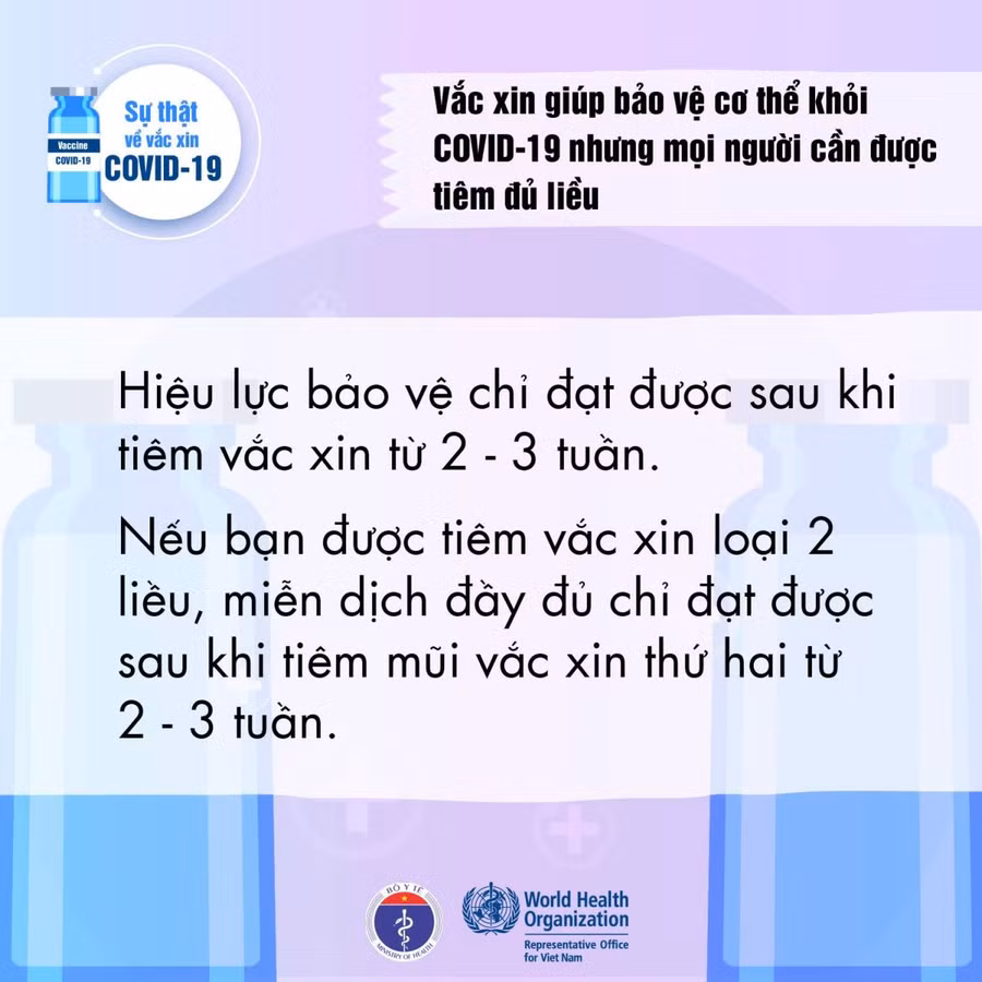 Những lý do khiến bạn nên tiêm vắc xin Covid-19 ảnh 3