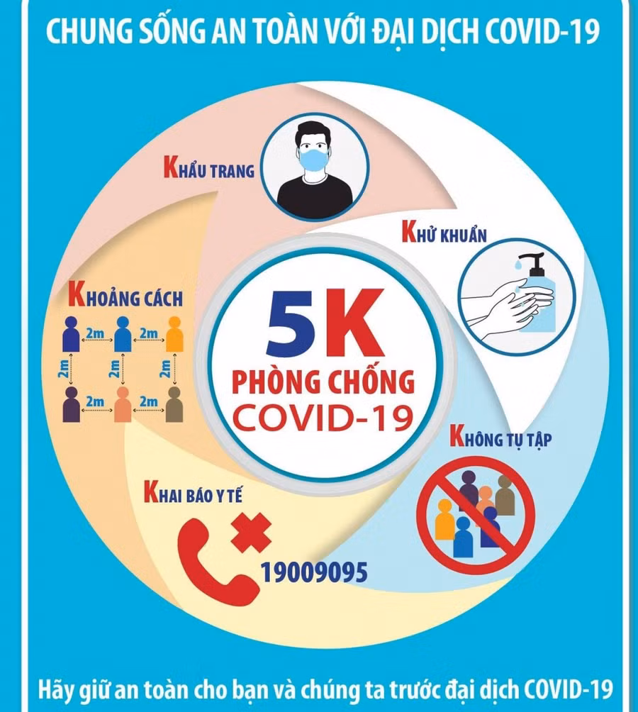 Chi tiết các địa điểm hiện đang bị phong tỏa ở Bình Dương ảnh 1