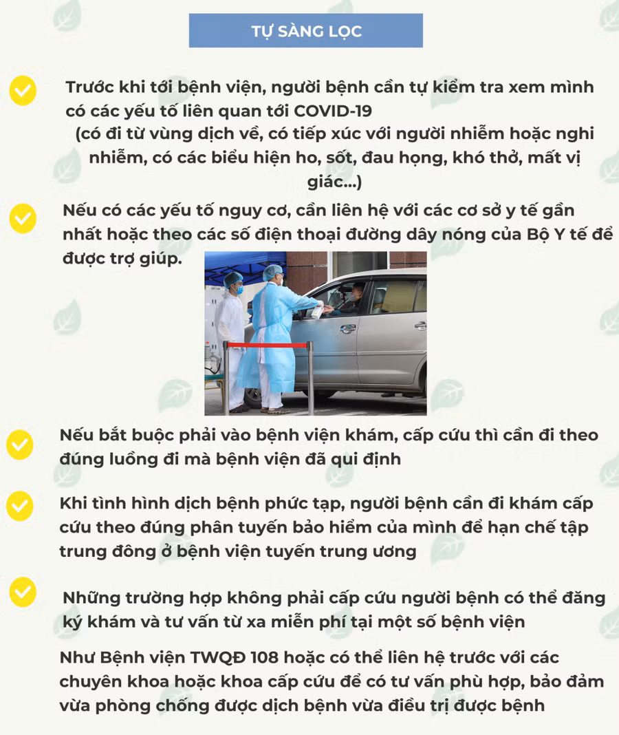 {Infographic} Những điều cần làm để phòng lây nhiễm COVID-19 ở bệnh viện ảnh 3