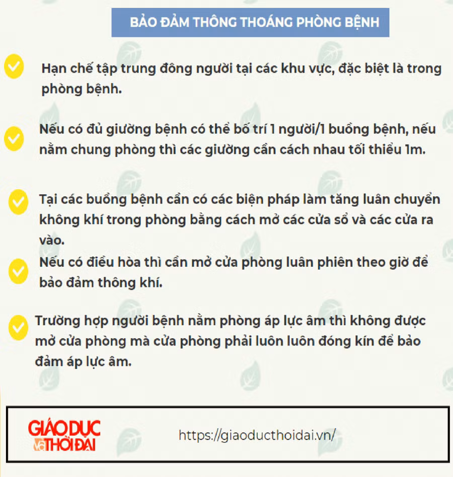 {Infographic} Những điều cần làm để phòng lây nhiễm COVID-19 ở bệnh viện ảnh 7
