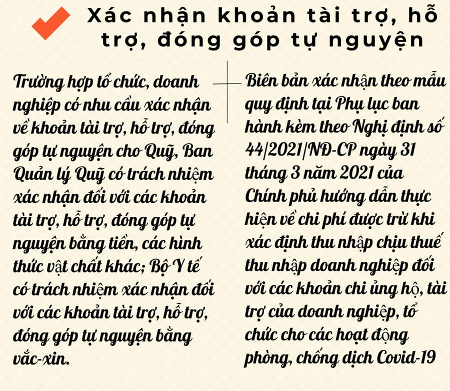 [Infographic] Quỹ vắc xin phòng Covid-19 công khai thu chi thế nào? ảnh 6