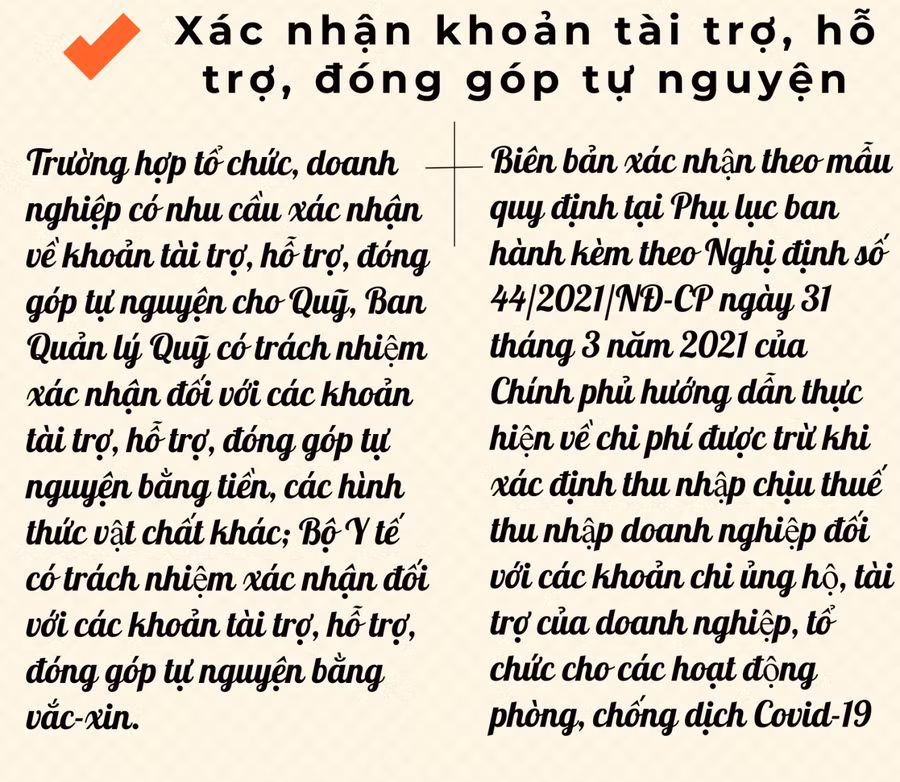 [Infographic] Quỹ vắc xin phòng Covid-19 công khai thu chi thế nào? ảnh 6