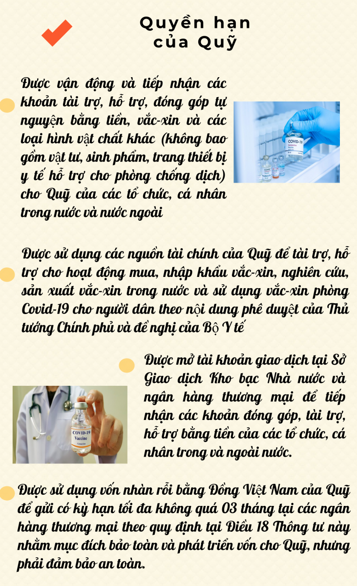 [Infographic] Quỹ vắc xin phòng Covid-19 công khai thu chi thế nào? ảnh 3
