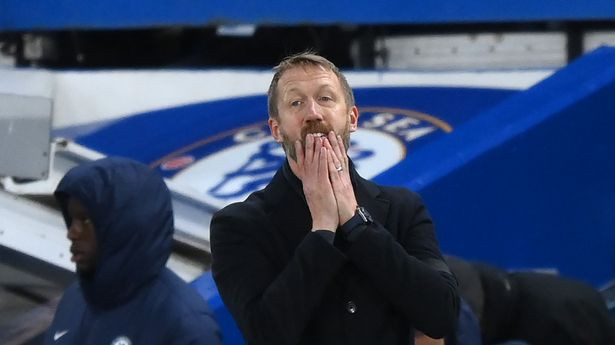 Tỷ lệ đặt cược HLV Chelsea bị sa thải đang cao nhất tại Ngoại hạng Anh. Tỷ lệ đặt cược HLV Chelsea bị sa thải đang cao nhất tại Ngoại hạng Anh.