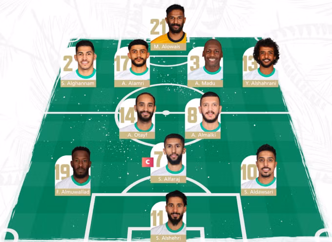 Đội hình xuất phát của chủ nhà.