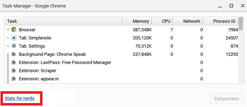 Trình Task Manager trên Chromebook. Trình Task Manager trên Chromebook.
