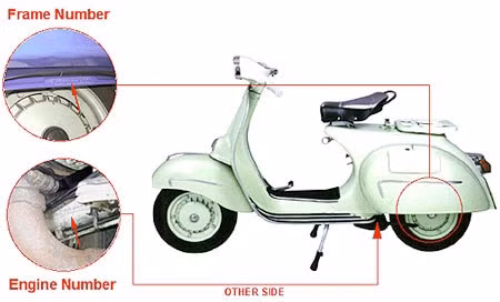 Vị trí số máy và số khung ở các dòng Vespa thông dụng