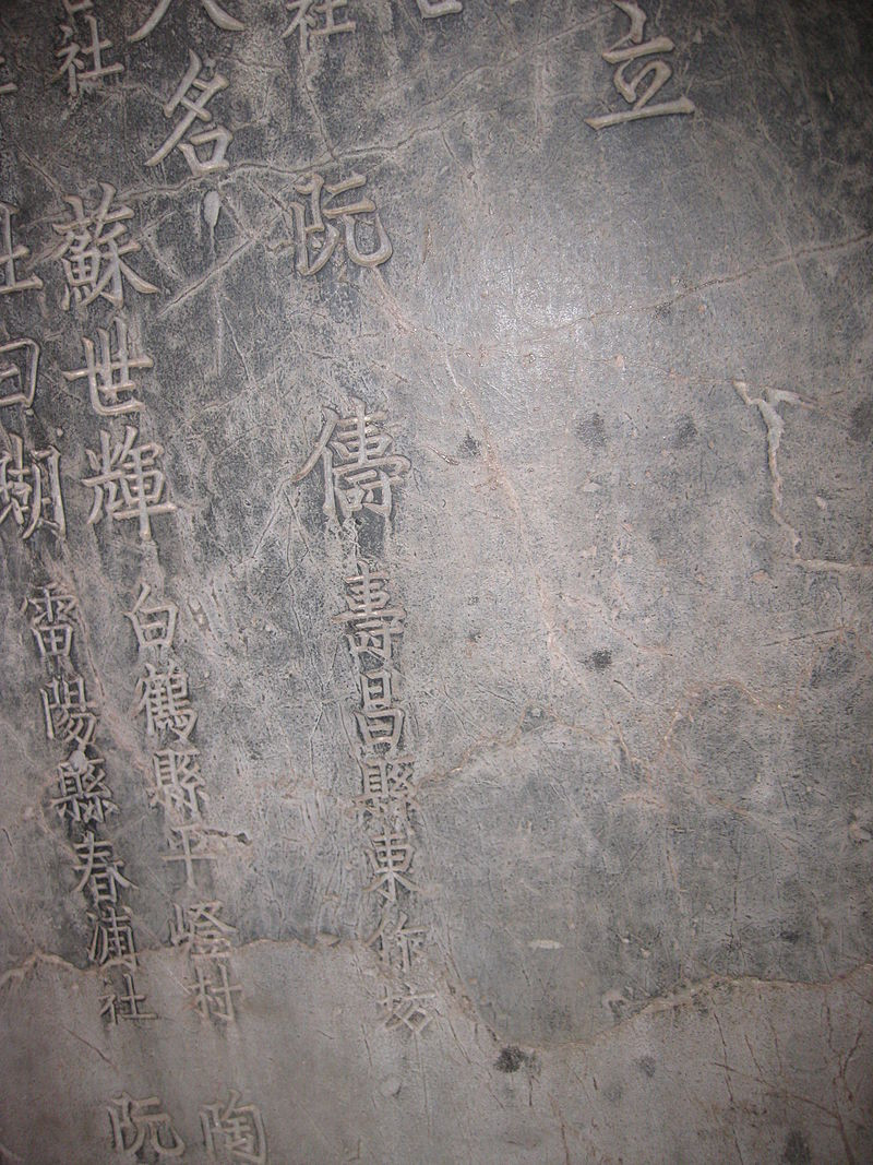 Tên Hoàng giáp Nguyễn Trù trên bia đề danh Tiến sĩ khoa thi năm 1697. Tên Hoàng giáp Nguyễn Trù trên bia đề danh Tiến sĩ khoa thi năm 1697.