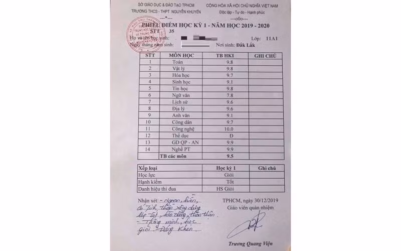 Choáng với bảng điểm “siêu nhân” toàn điểm 9,10 của nữ sinh lớp 11