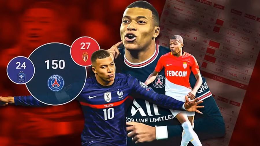 Mbappe và những kỷ lục ở tuổi 23. (Ảnh Marca).