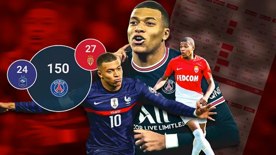 Mbappe và những kỷ lục ở tuổi 23. (Ảnh Marca).