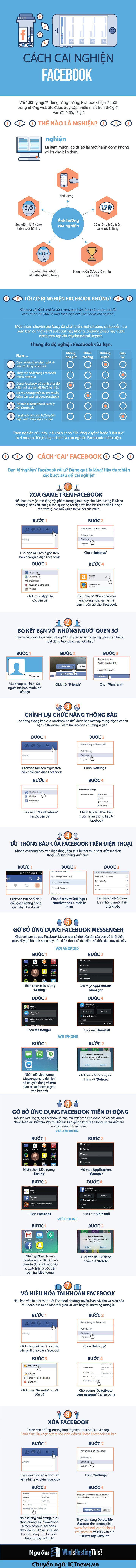 Cách “cai nghiện” Facebook