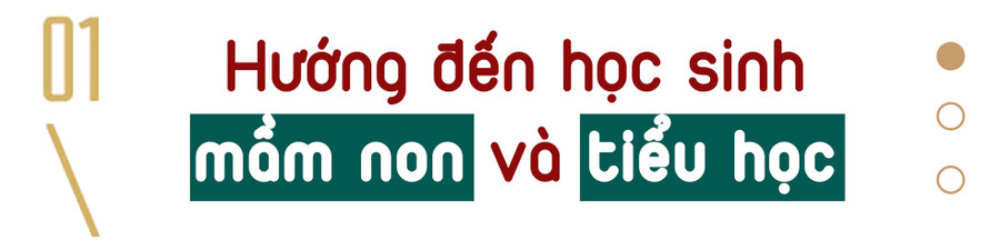 Sữa học đường hiểu sao cho đúng? - ảnh 3