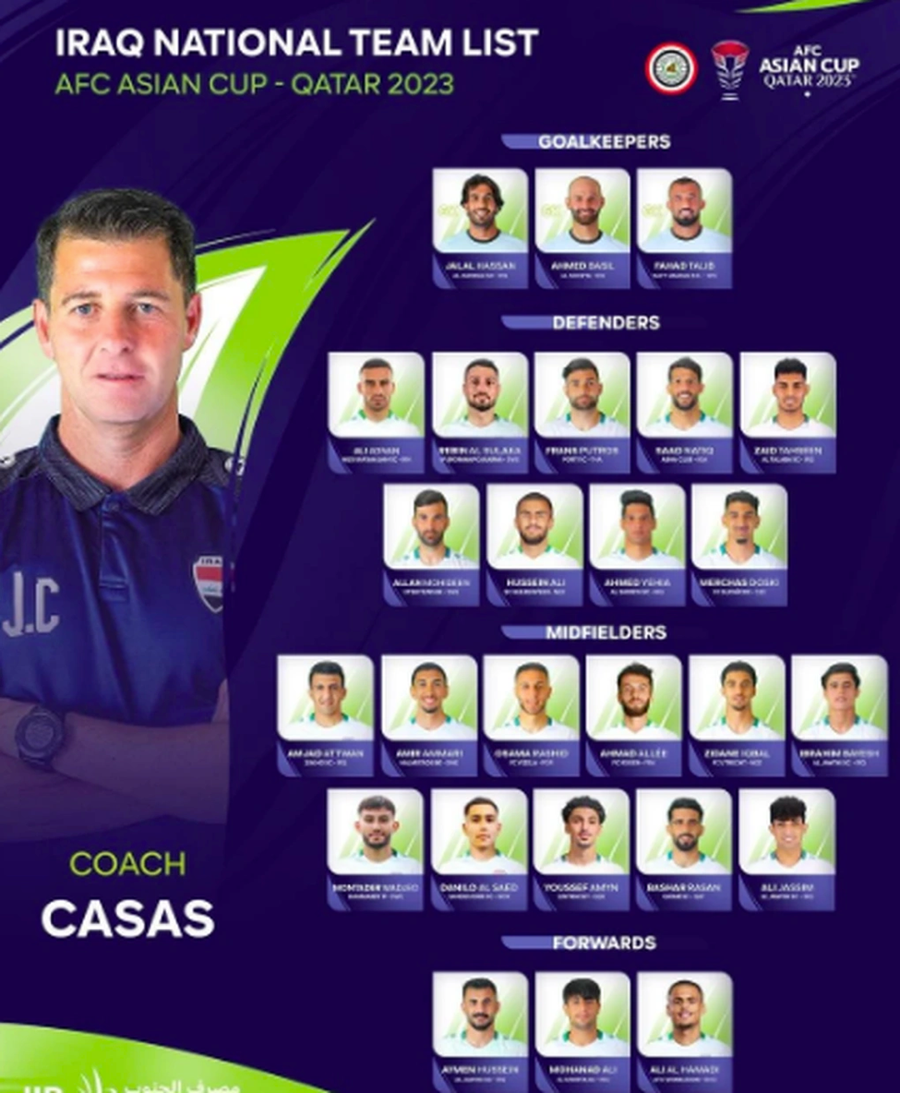 Danh sách 26 tuyển thủ Iraq được triệu tập chuẩn bị cho Asian Cup 2023.