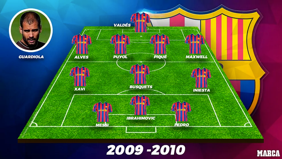 Barcelona tệ nhất trong 15 năm qua? ảnh 3 Barcelona tệ nhất trong 15 năm qua? ảnh 3