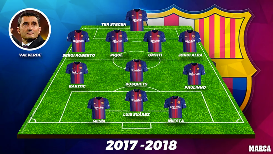 Barcelona tệ nhất trong 15 năm qua? ảnh 11 Barcelona tệ nhất trong 15 năm qua? ảnh 11