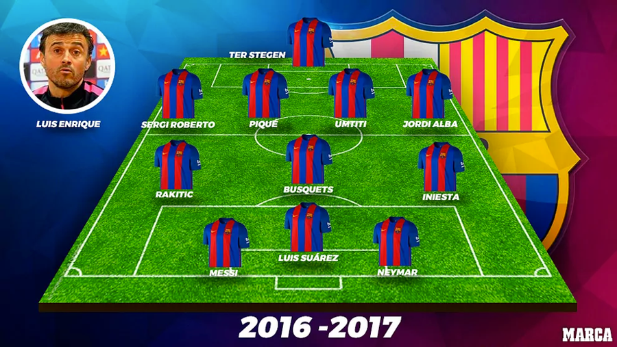 Barcelona tệ nhất trong 15 năm qua? ảnh 10 Barcelona tệ nhất trong 15 năm qua? ảnh 10