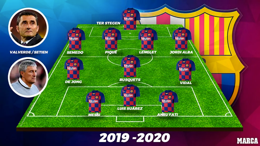 Barcelona tệ nhất trong 15 năm qua? ảnh 13 Barcelona tệ nhất trong 15 năm qua? ảnh 13