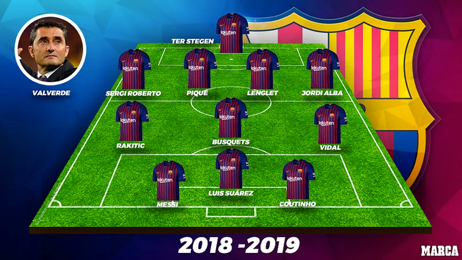 Barcelona tệ nhất trong 15 năm qua? ảnh 12 Barcelona tệ nhất trong 15 năm qua? ảnh 12