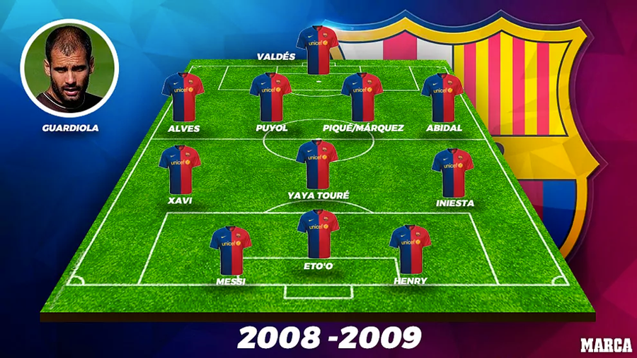 Barcelona tệ nhất trong 15 năm qua? ảnh 2 Barcelona tệ nhất trong 15 năm qua? ảnh 2