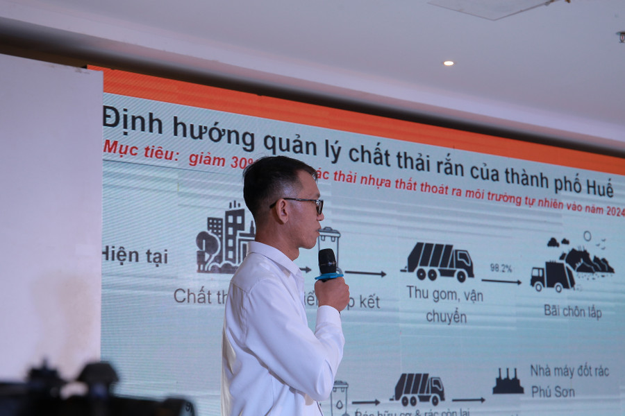 Sáng kiến DONASO của tác giả Nguyễn Thanh Tuấn trình bày về quy trình xử lý chất thải rắn để giảm thiểu ô nhiễm môi trường tại TP Huế. Sáng kiến DONASO của tác giả Nguyễn Thanh Tuấn trình bày về quy trình xử lý chất thải rắn để giảm thiểu ô nhiễm môi trường tại TP Huế.