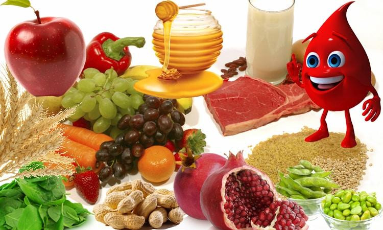 Những loại thực phẩm ngăn ngừa thiếu máu. Những loại thực phẩm ngăn ngừa thiếu máu.