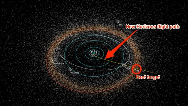 Sau sao Diêm Vương, NASA sẽ lái tàu New Horizons tới đâu? ảnh 1 Sau sao Diêm Vương, NASA sẽ lái tàu New Horizons tới đâu? ảnh 1