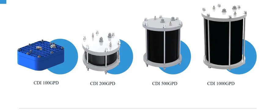 Các thế hệ lõi lọc CDI do Viện TN&MT và Vietdream phát triển.