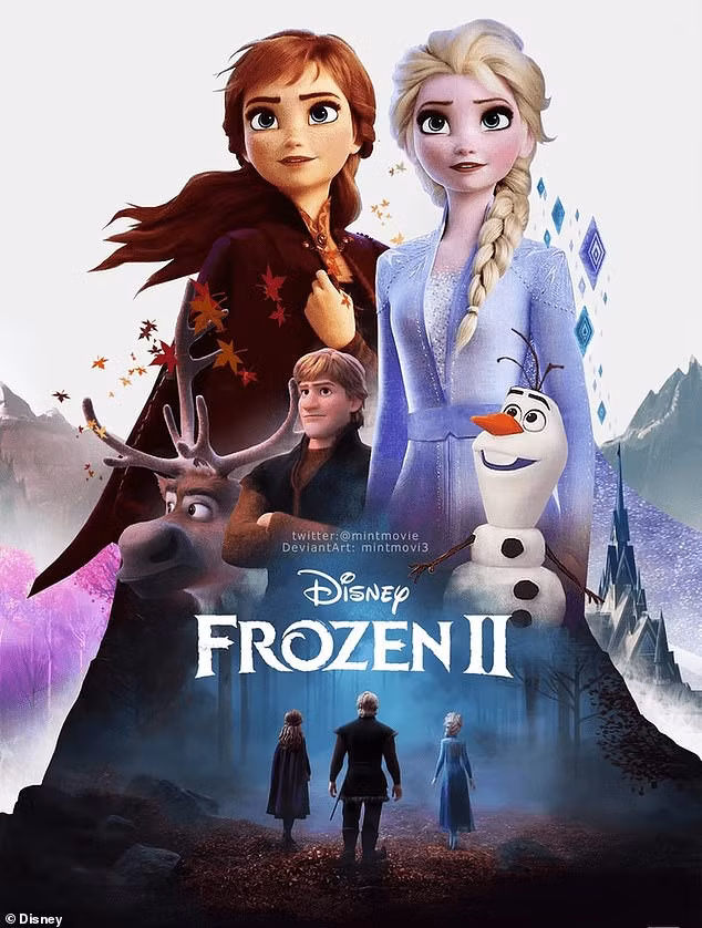 ‘Frozen II’ trở thành phim hoạt hình ăn khách nhất mọi thời đại - ảnh 1