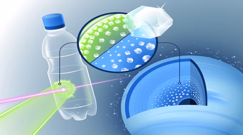 Mô phỏng vỏ chai nhựa biến đổi thành kim cương.