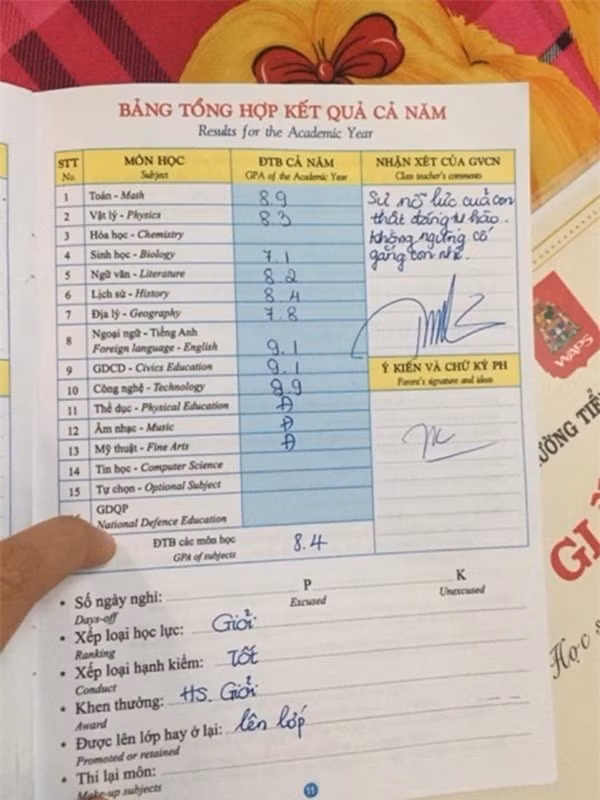 Ngưỡng mộ thành tích học tập cực khủng của Phương Mỹ Chi