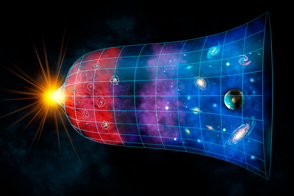 Mô hình vũ trụ chuẩn liên kết quan điểm cổ điển về Vụ nổ lớn Mô hình vũ trụ chuẩn liên kết quan điểm cổ điển về Vụ nổ lớn