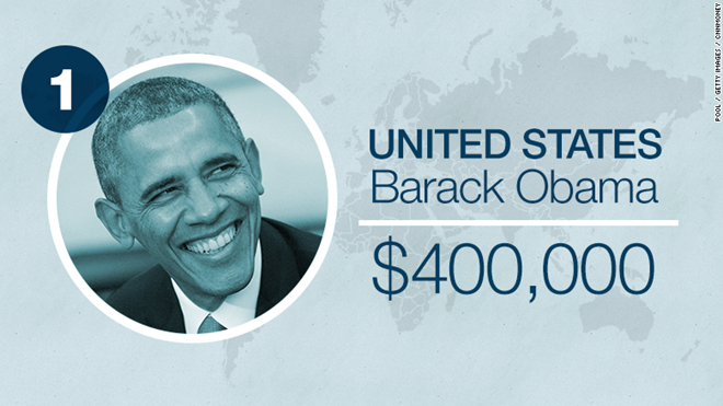 Tổng thống Mỹ Obama nhận lương 400.000 USD/năm. Khoản tiền này lớn gấp 2 lần so với lương của cựu tổng thống George W. Bush trong năm 2001, CNN Money đưa tin. Mức lương chênh lệch của các lãnh đạo trên thế giới