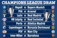 Arsenal gặp đối thủ khó chơi tại vòng 16 đội Champions League