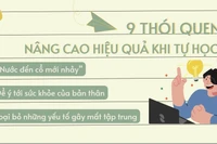 Infographic: 9 thói quen nâng cao hiệu quả tự học