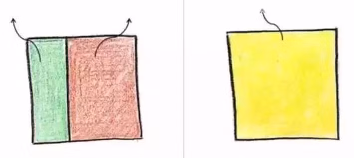 10 sự khác biệt giữa cha mẹ bình thường và cha mẹ thông thái: Phụ huynh bình thường nhìn nhận vấn đề thiển cận còn phụ huynh khôn ngoan biết nhìn xa trông rộng - Ảnh 3.