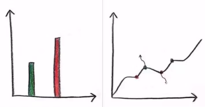 10 sự khác biệt giữa cha mẹ bình thường và cha mẹ thông thái: Phụ huynh bình thường nhìn nhận vấn đề thiển cận còn phụ huynh khôn ngoan biết nhìn xa trông rộng - Ảnh 4.