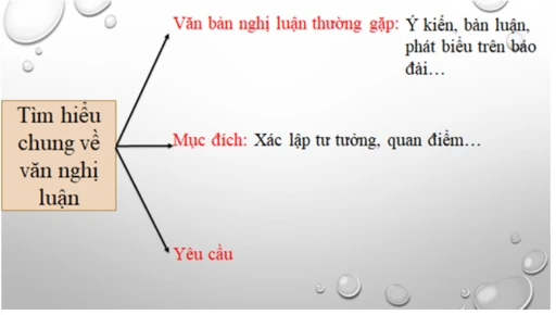 Học bài trong mùa dịch