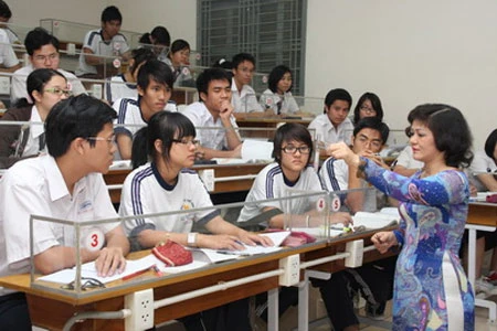Quy trình xây dựng chuyên đề dạy học