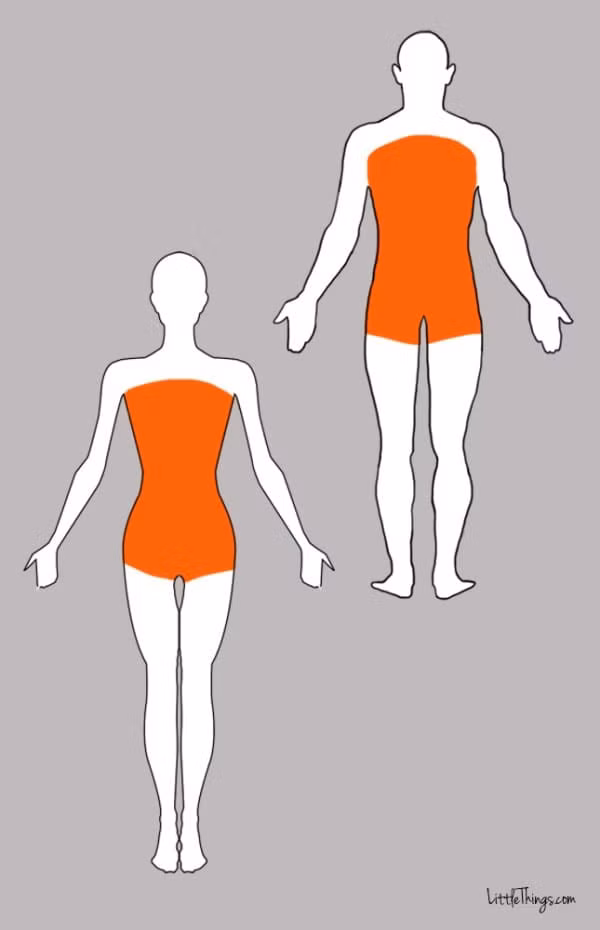 dấu hiệu bệnh ung thư 3